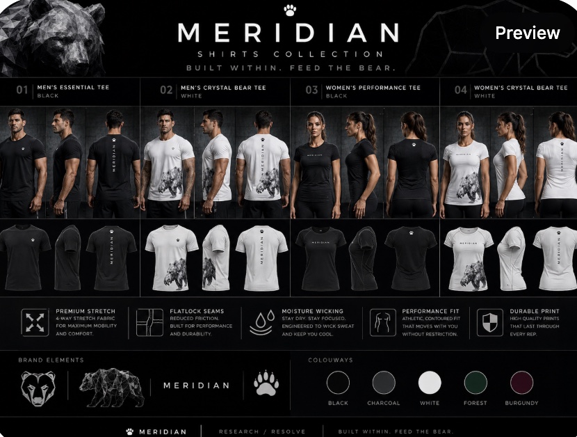 Meridian men's and women's shirt collection preview board